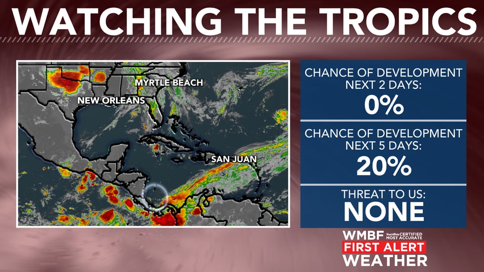 There is a small 20% chance of development over the next five days.