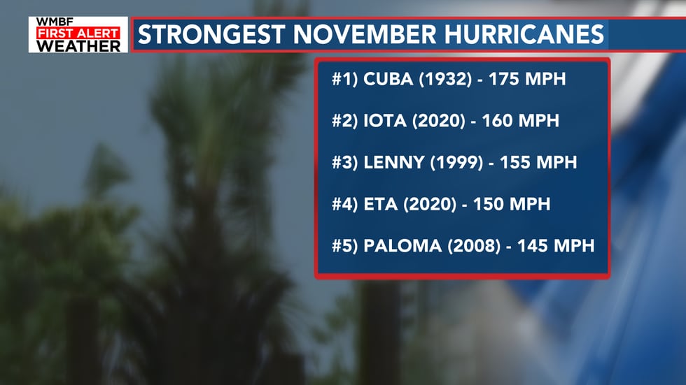 iota hurricane