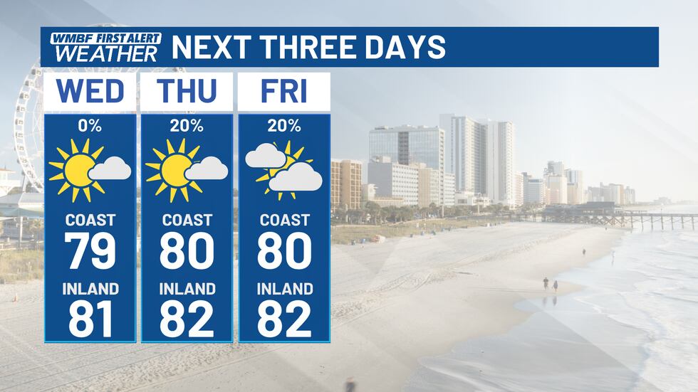 Highs will climb into the upper 70s to lower 80s through the rest of the work week. A few...