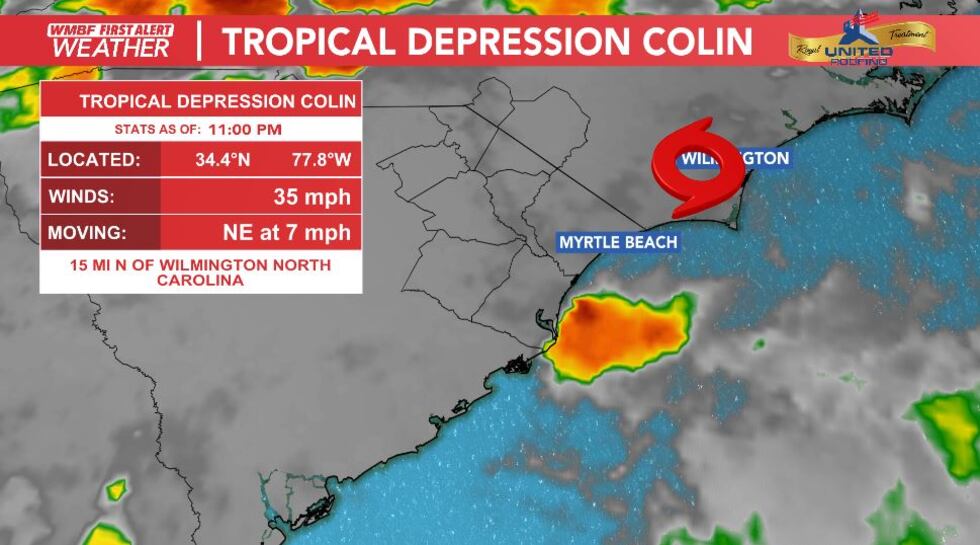 Colin has weakened to Tropical Depression