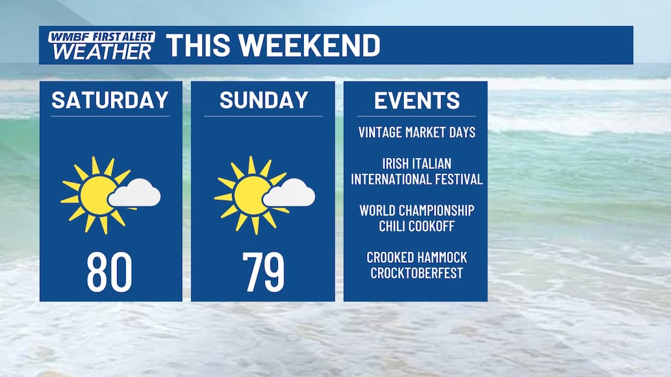 What a beautiful weekend for any plans!