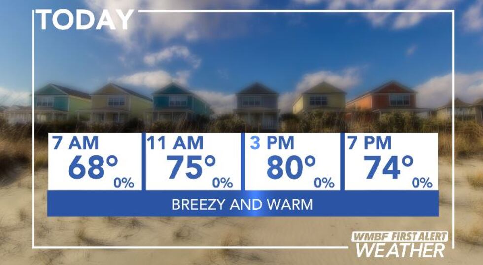 Very warm Monday.