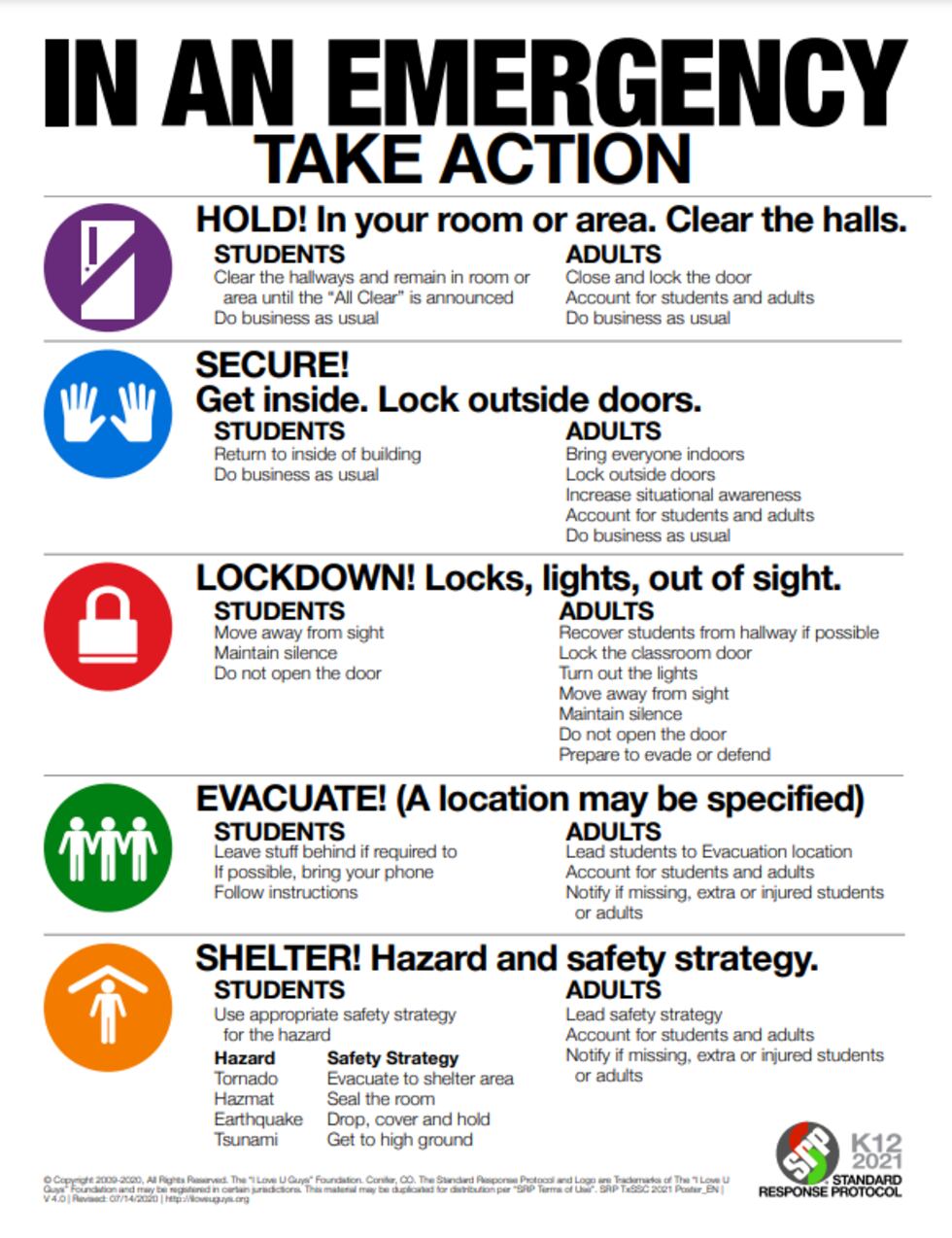 Horry County Schools Standard Response Protocols and terminology