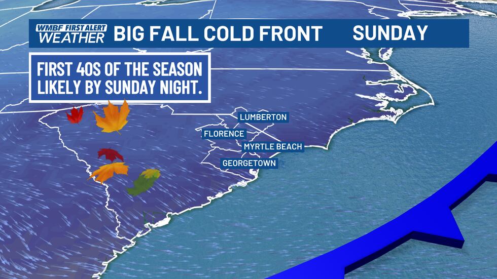 Much cooler weather arrives by the end of the weekend.