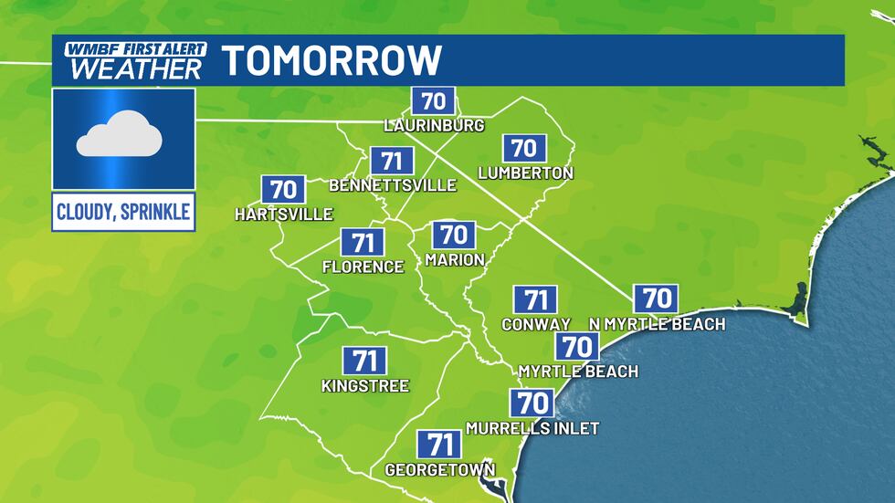 Cloudy skies and a bit milder Thursday.