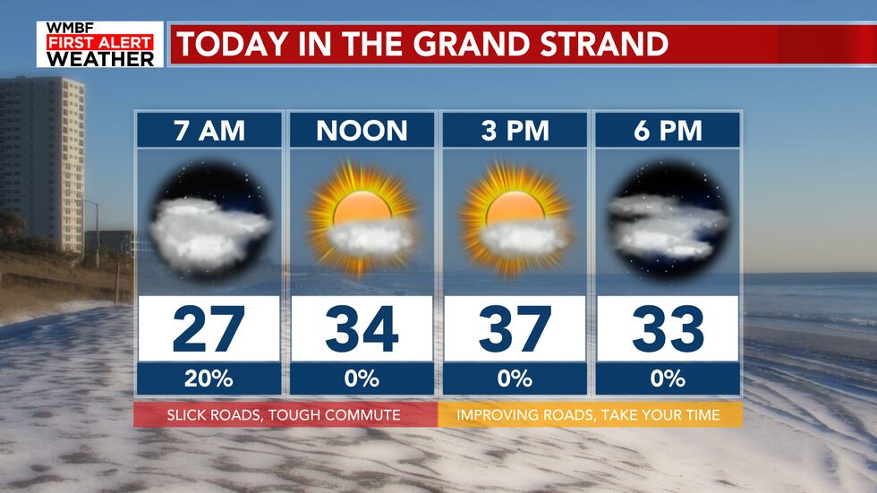 First Alert Weather: Windy on Tuesday and snow on Wednesday