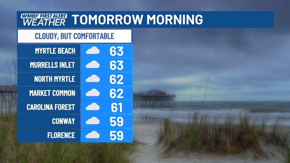 Cloudy skies return early Friday.