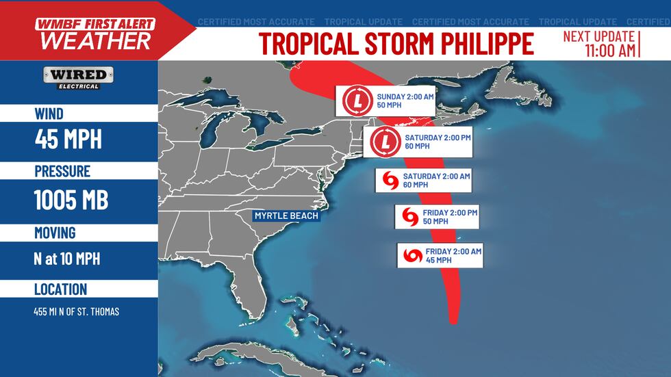 Philippe will pick up speed through the rest of the week and take aim at Maine by the weekend.
