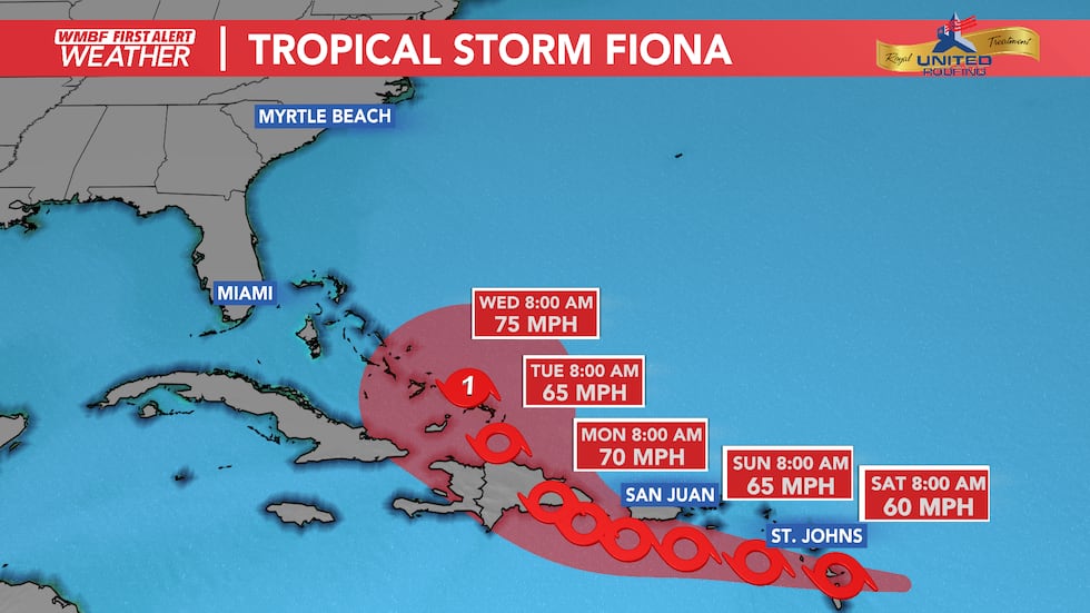A lot of things to watch this weekend with Fiona. Right now, Fiona will remain a tropical...