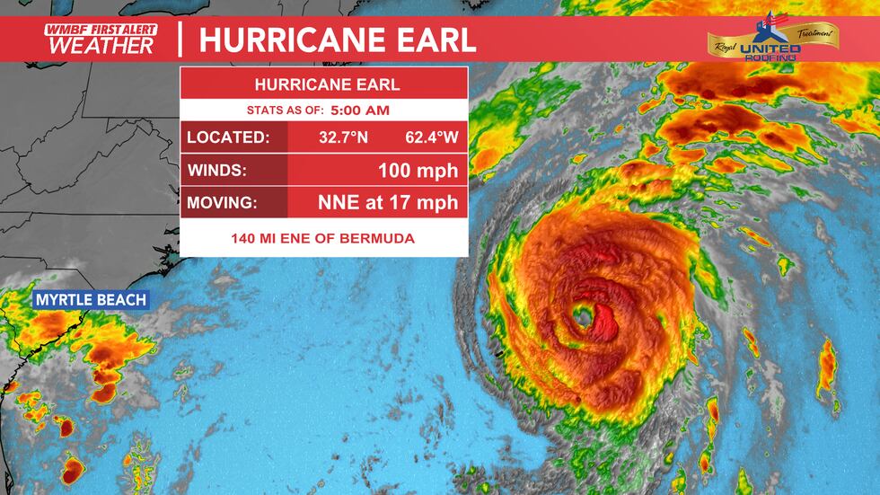 Earl continues to race away from the East Coast this morning.