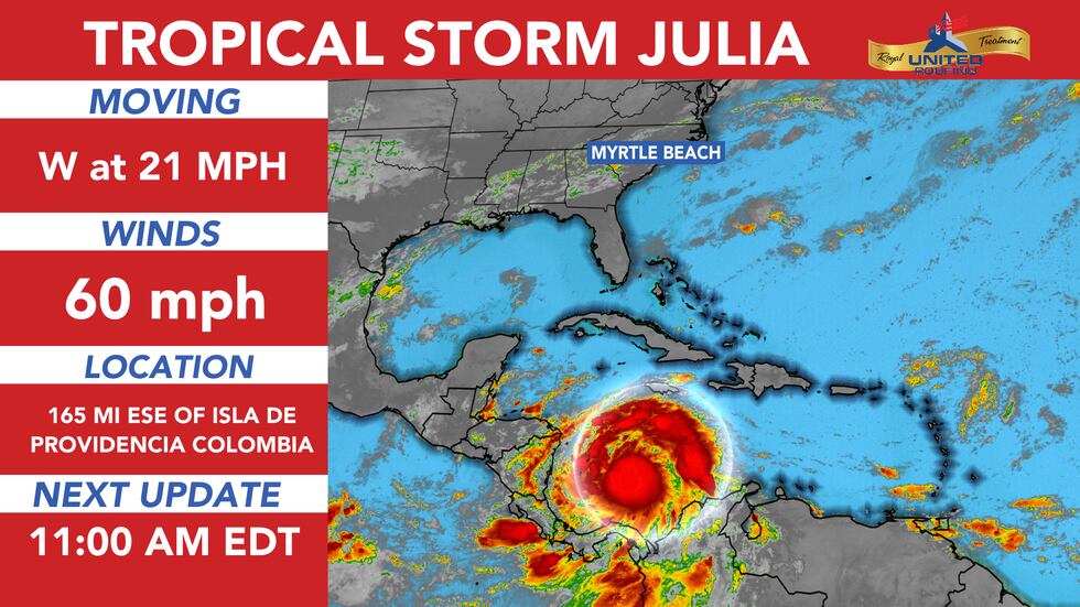 The latest on Julia.