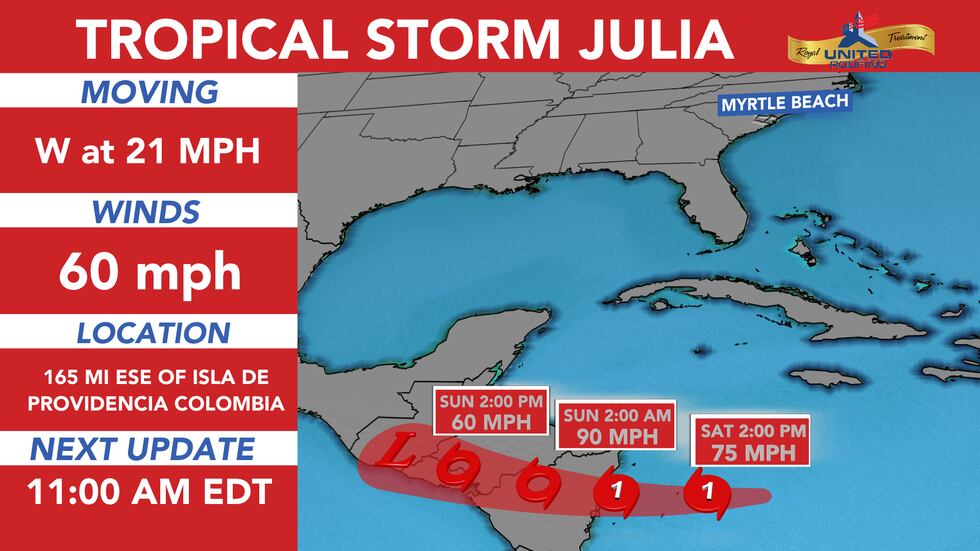 The latest on Julia.