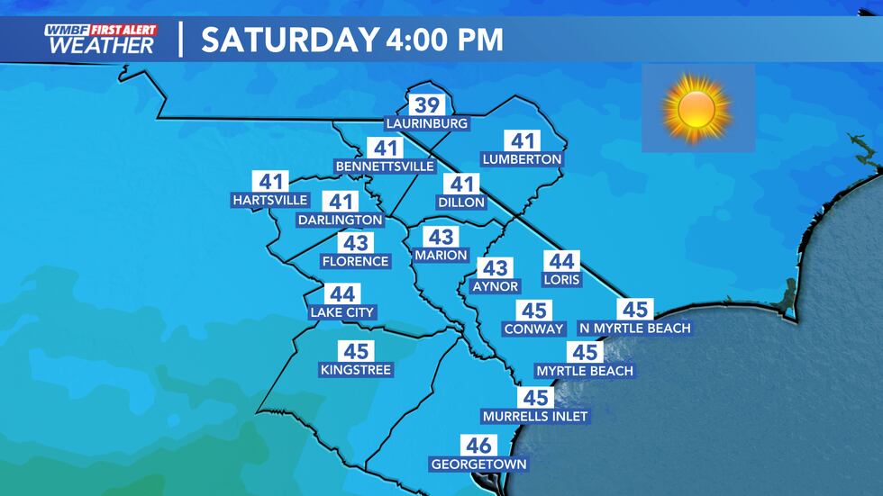 Temperatures are slow to climb Saturday