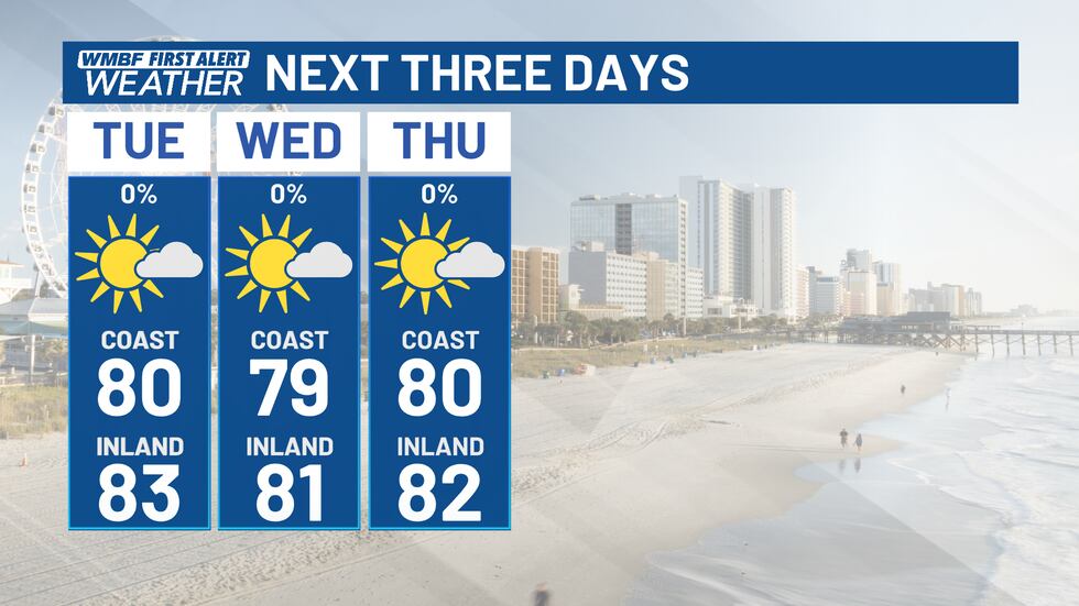 Seasonable and sunny weather continues.