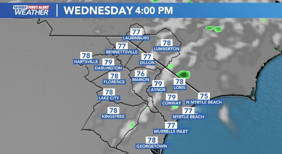 Warm with just a stray sprinkle or brief shower on Wednesday.